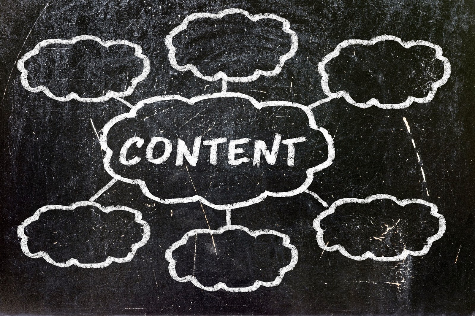 The 13 Steps to an Effective Content Marketing Plan